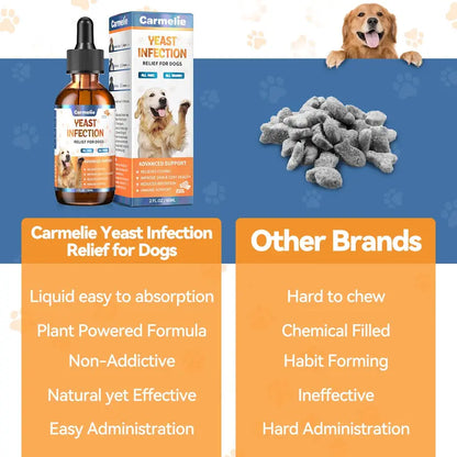 Dog Ear & Skin Relief Drops