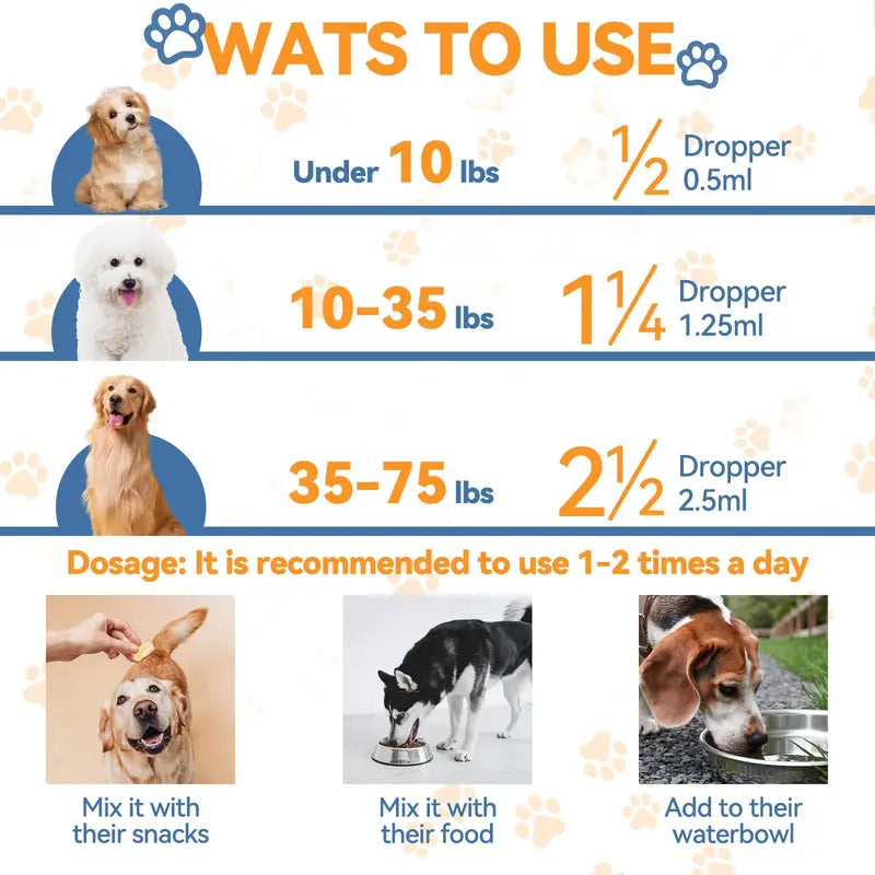 Dog Ear & Skin Relief Drops