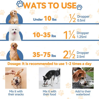 Dog Ear & Skin Relief Drops